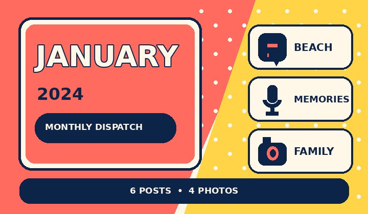 Graphic preview for January 2024 Monthly Dispatch