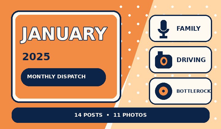 Graphic preview for January 2025 Monthly Dispatch