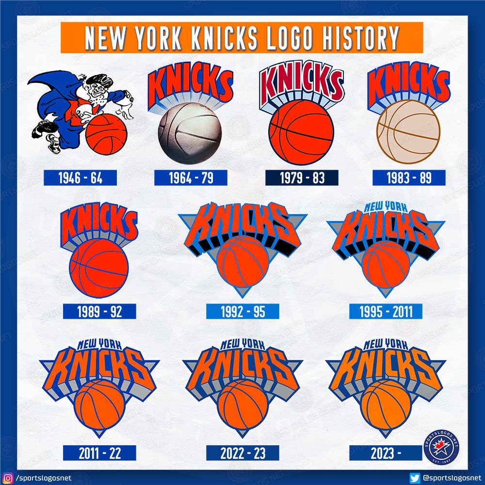 https://www.sportslogos.net/logos/list_by_team/216/New_York_Knicks/
Only another month...